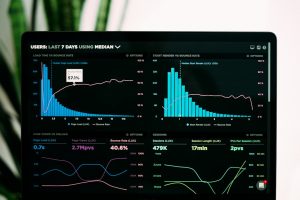 Dashboard phân tích hiệu suất minh họa tối ưu tốc độ website